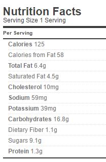 Nutritional Information