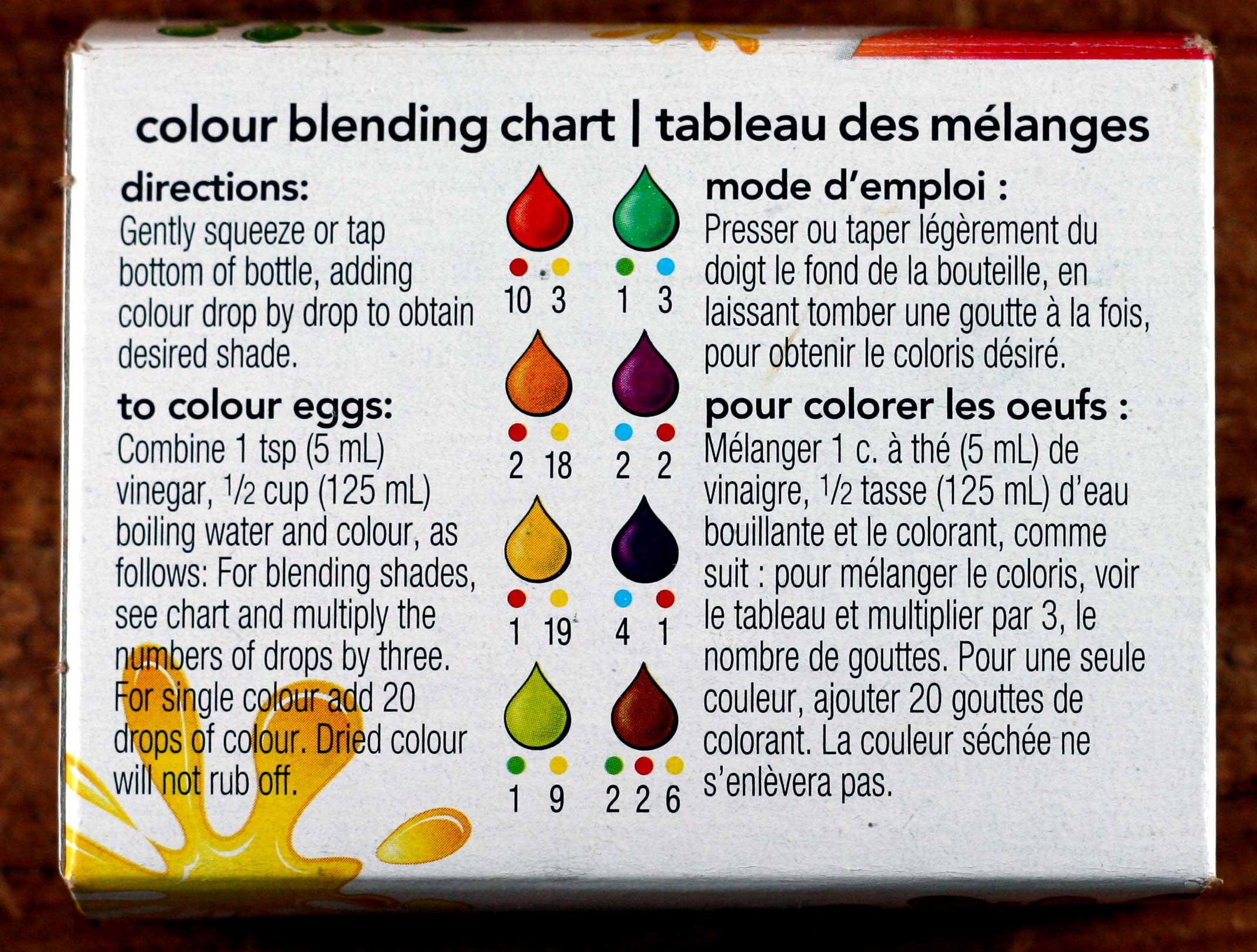 Food colour blending chart