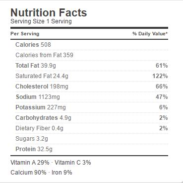 Nutritional Information