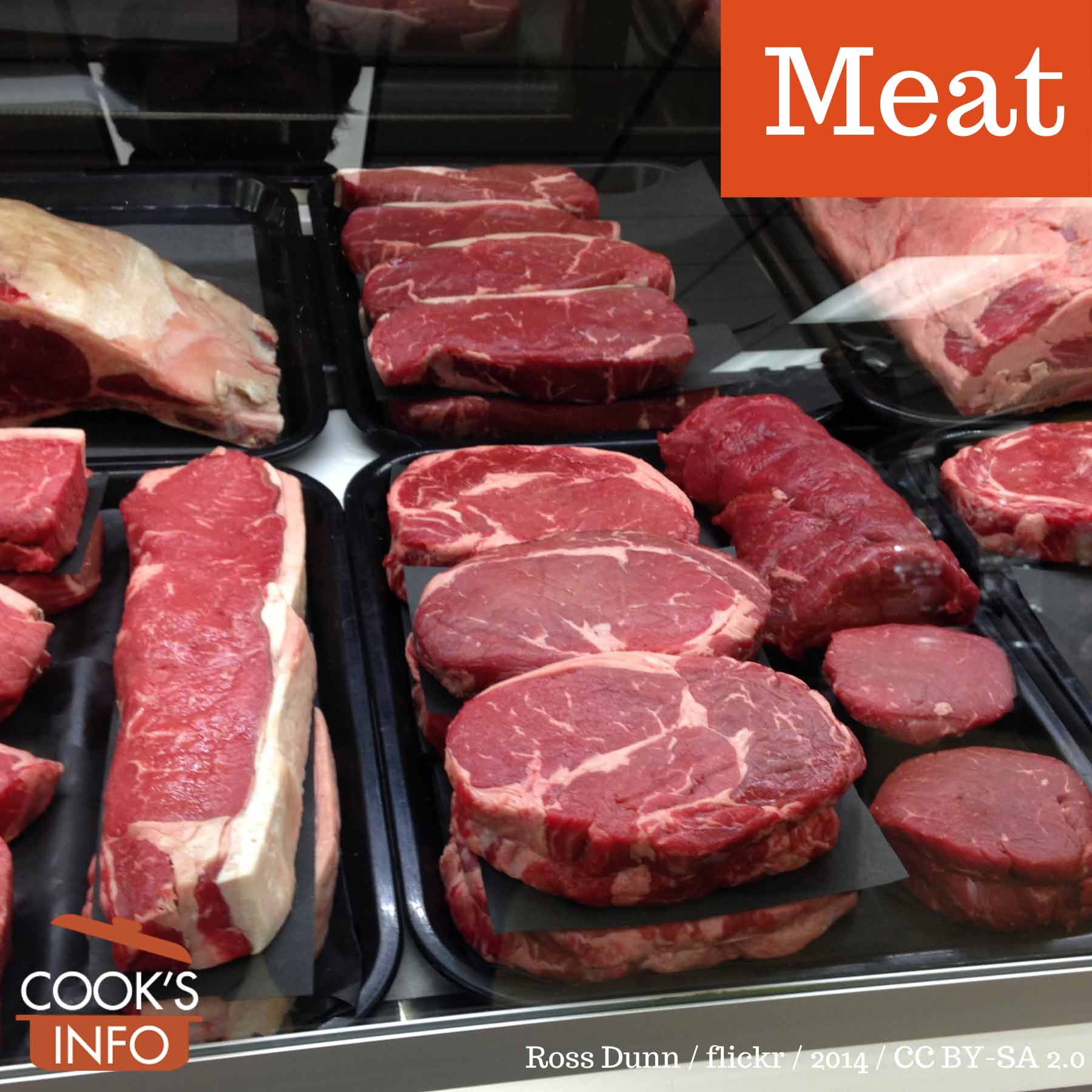 Cuts of meat at the Hintonburg Market, Ottawa, Canada
