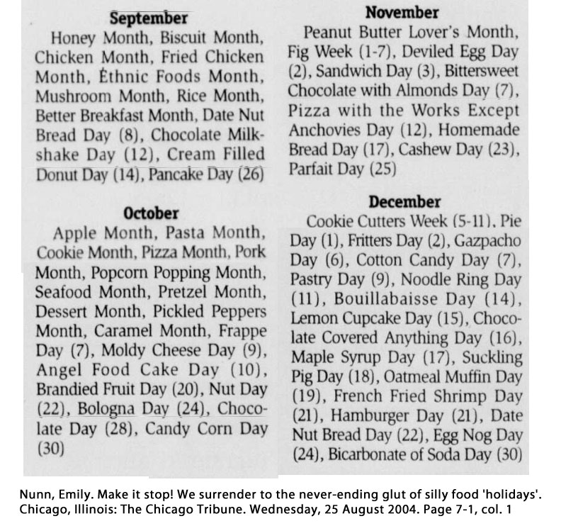 Selected food months, weeks and days 2004