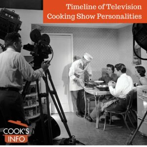 Timeline of Television Cooking Show Personalities